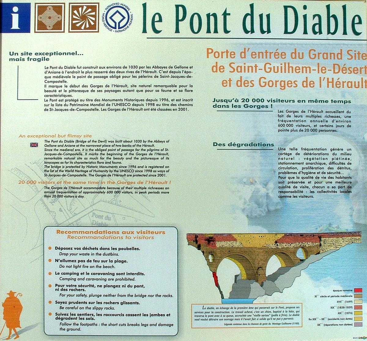Pont du Diable, Saint-Jean-de-FosPanneau d'information 