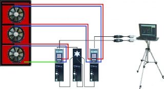 BlowerDoor Multifan mit 3 Gebläsen und 2 digitalen Druckmessgeräten (Grafik: BlowerDoor) 