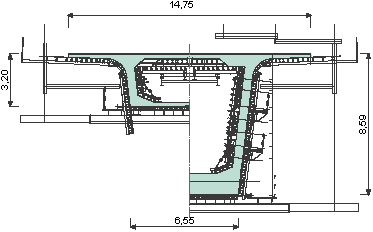 Querschnitt Hohlkastenüberbau mit Schalungskonstruktion in der Brückenmitte (h=4,50 m) und über dem Pfeiler (h= 9,00 m) 