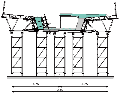 Czerniakowski-Brücke Czerniakowski-Brücke – Trog-außen- und Kragarm-schalung für den überbau mit VARIO GT 24 und MULTIFLEX auf ST 100 Stapeltürmen