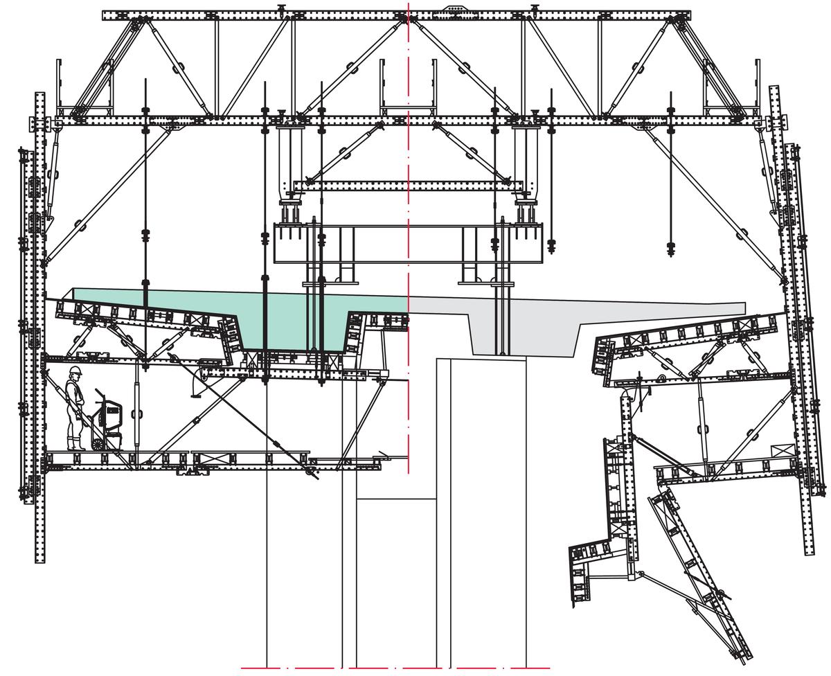 Querschnittszeichnung des PERI VARIOKIT Schalwagens – links eingeschalt im Betonierzustand, rechts ausgeschalt und zum Verfahren abgeklappt 