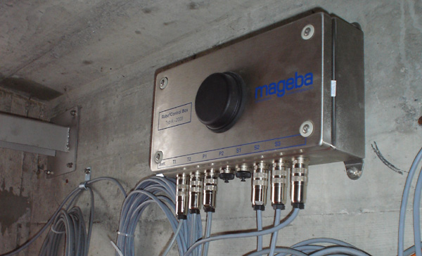 Robo®Control Box for the incorporation and transmission of the measurement data 