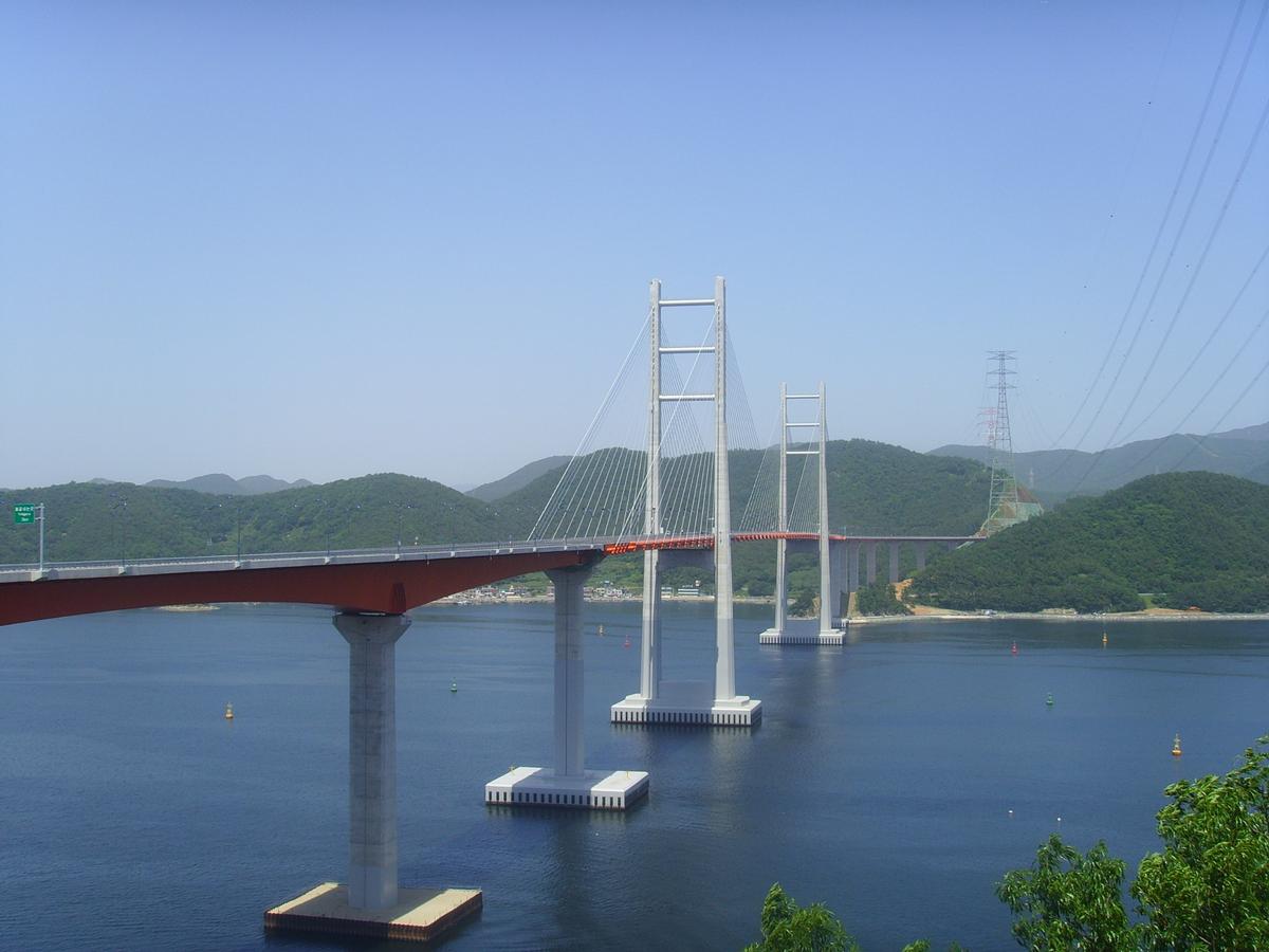 Machang Bridge 
