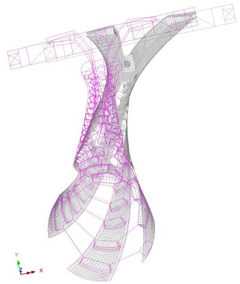 Wind loading in X-direction 