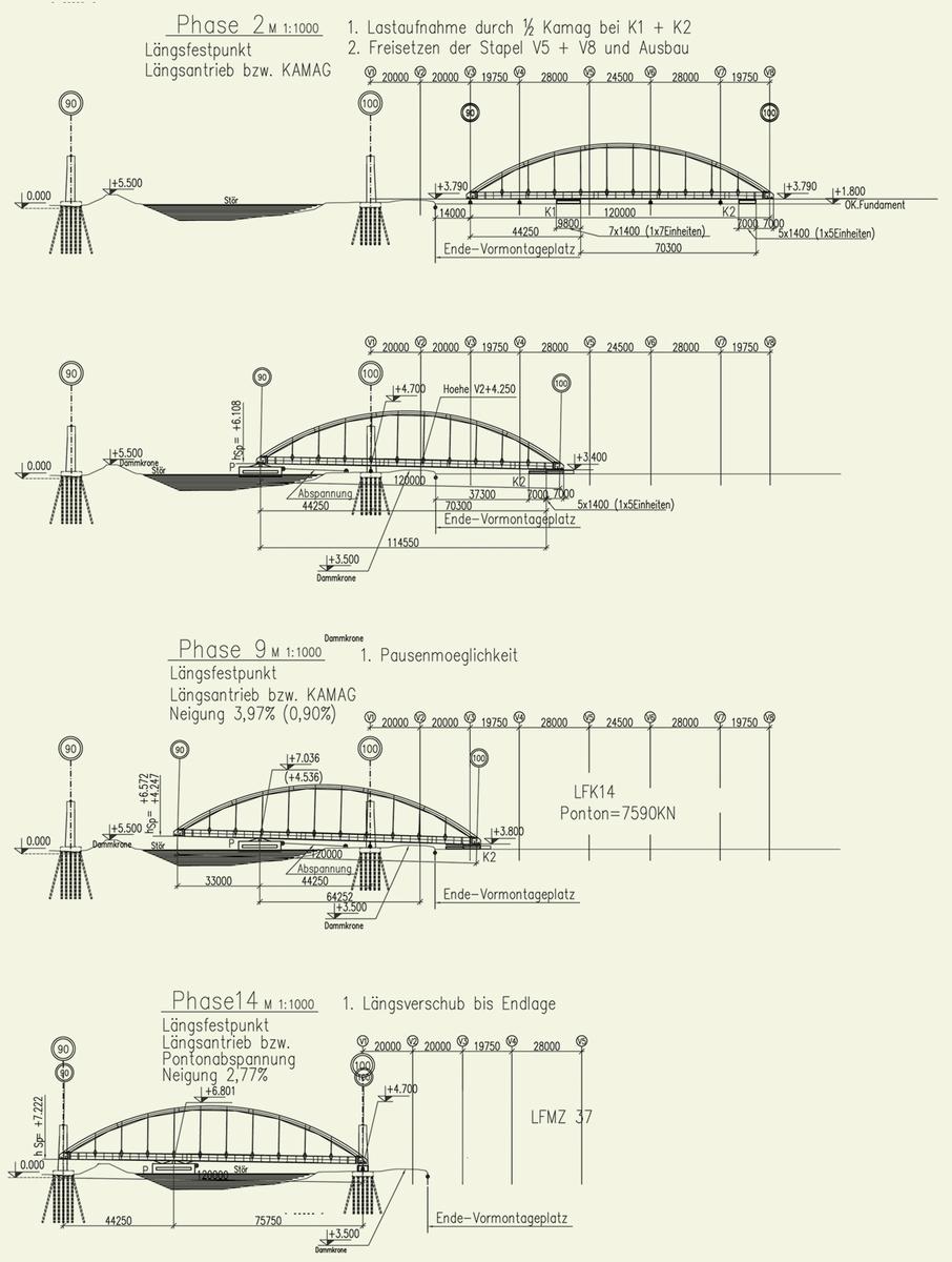 Störbrücke Itzehoe - construction sequence (part 1) 