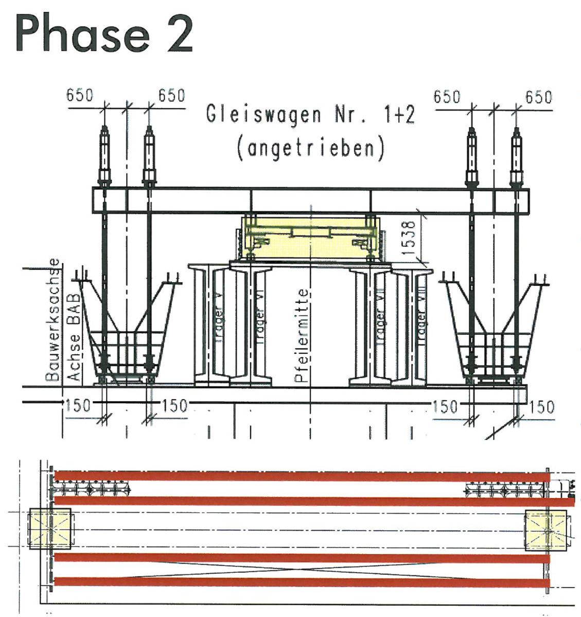 Windelbachtalbrücke - méthode de construction - phase 2 