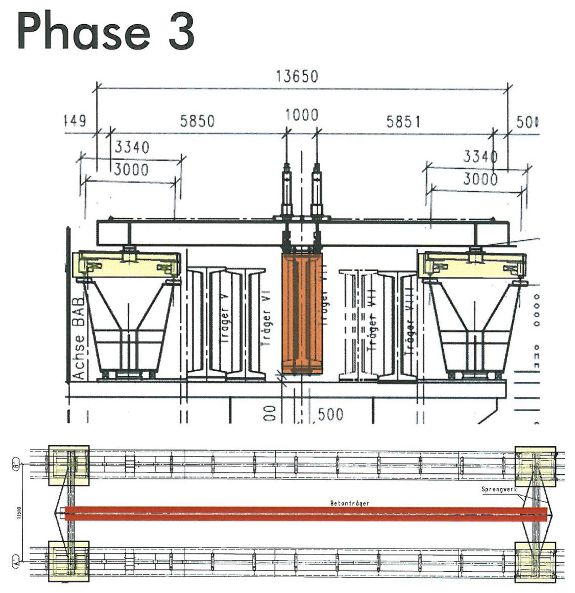 Windelbachtalbrücke - méthode de construction - phase 3 