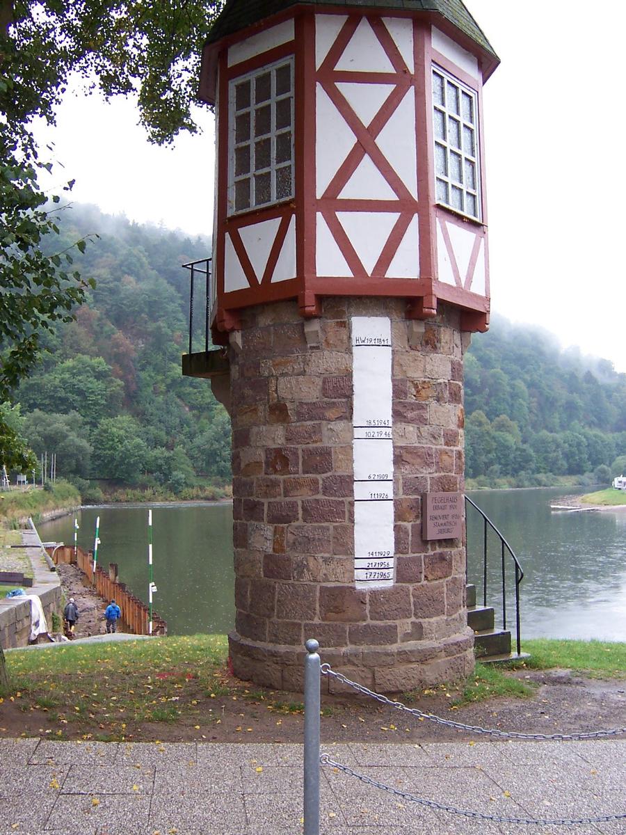 Weser-Pegel mit Hochwassermarken in Bad Karlshafen 