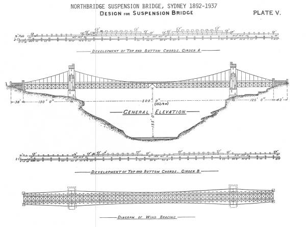 Northbridge Suspension Bridge, North Sydney, Australia
Elevation & plan 