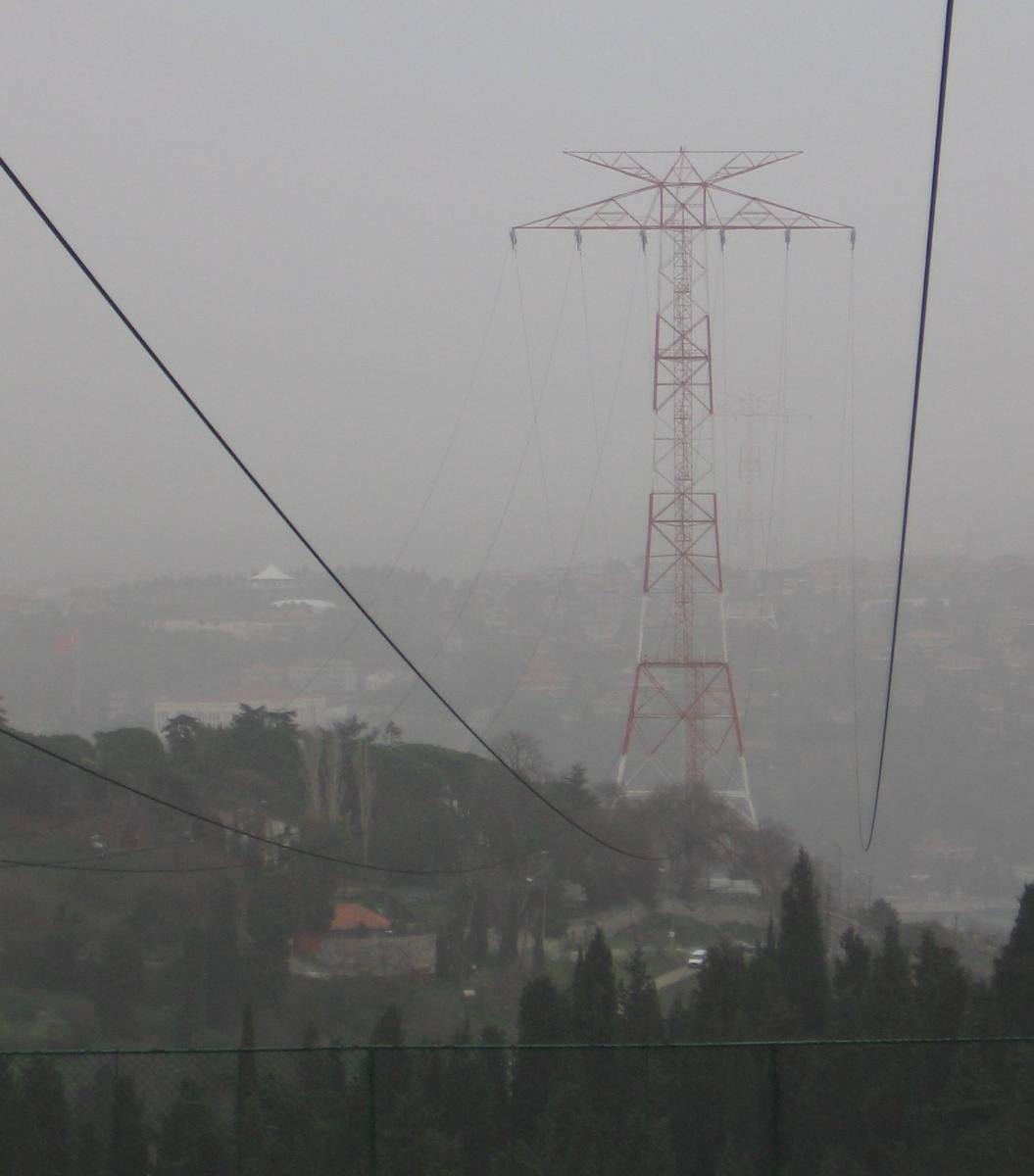 Pylons of the first high-voltage crossing of the Bosphorus 