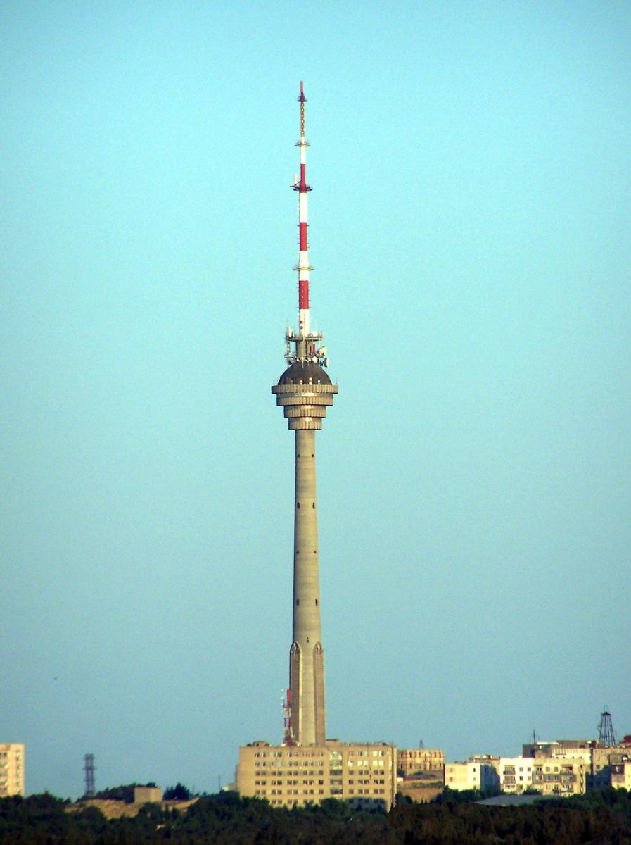 Azeri TV Tower 