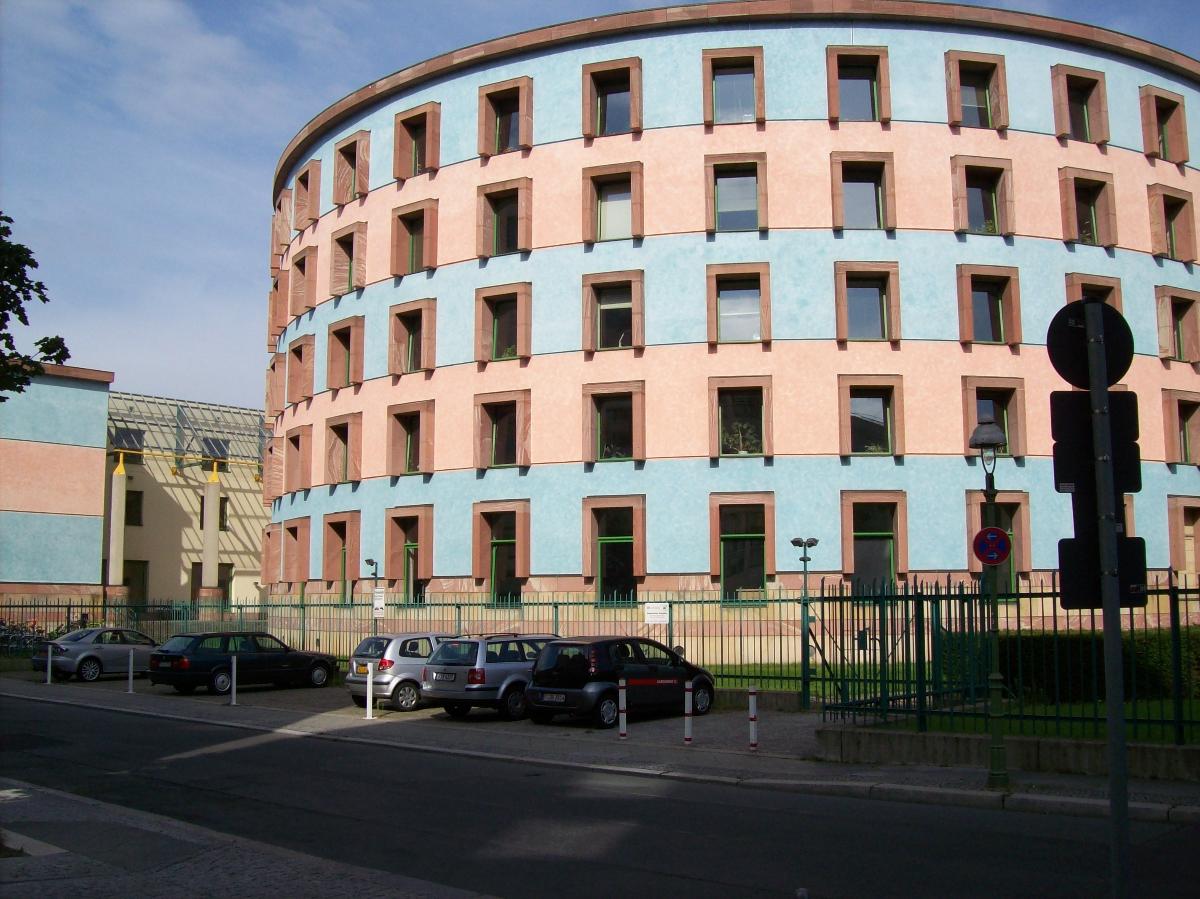 Social Science Research Center Berlin 