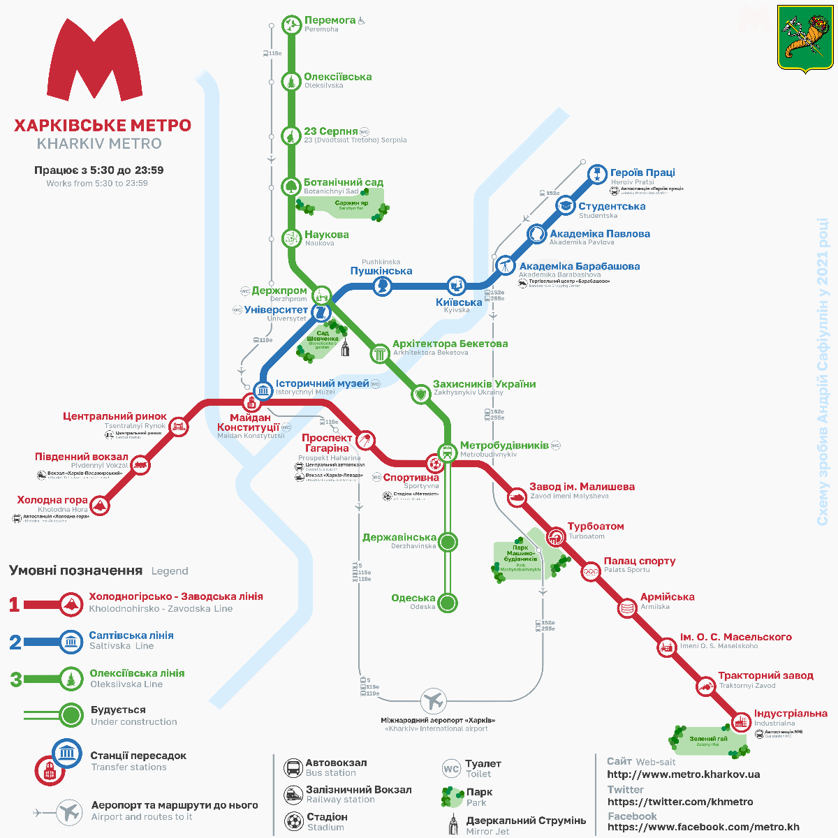 Metro Charkiw 