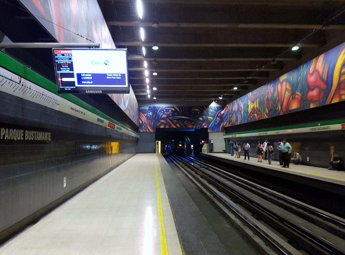Metrobahnhof Parque Bustamante 