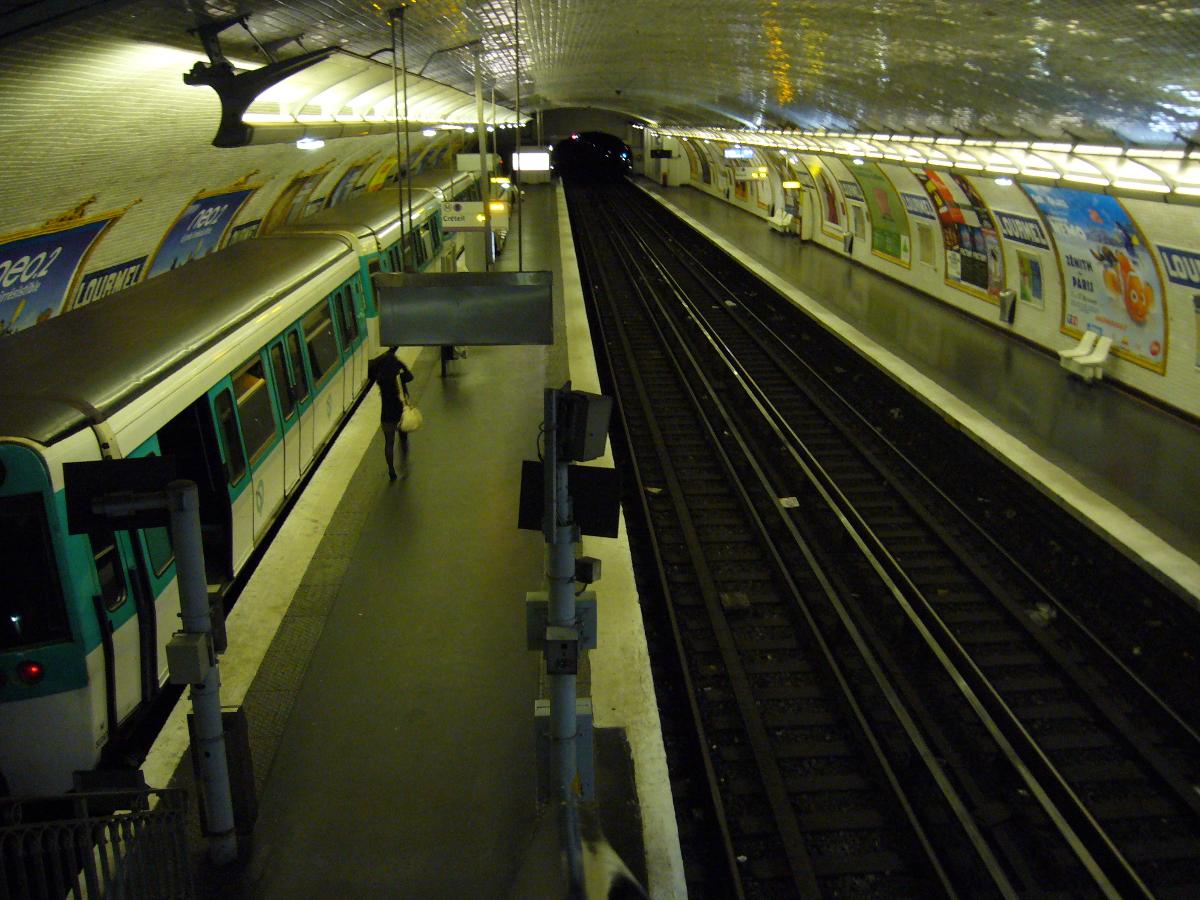 Vue des quais de la station Lourmel sur la ligne 8 du métro de Paris 
