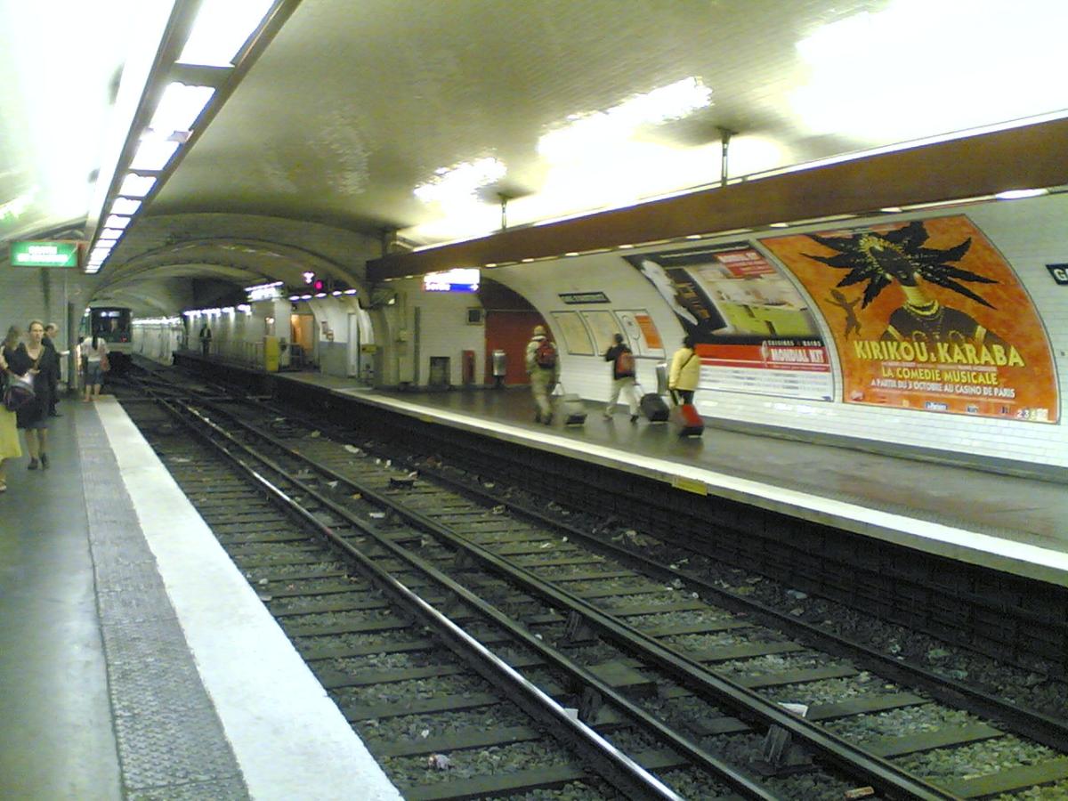 Station Gare d'Austerlitz, métro ligne 10 