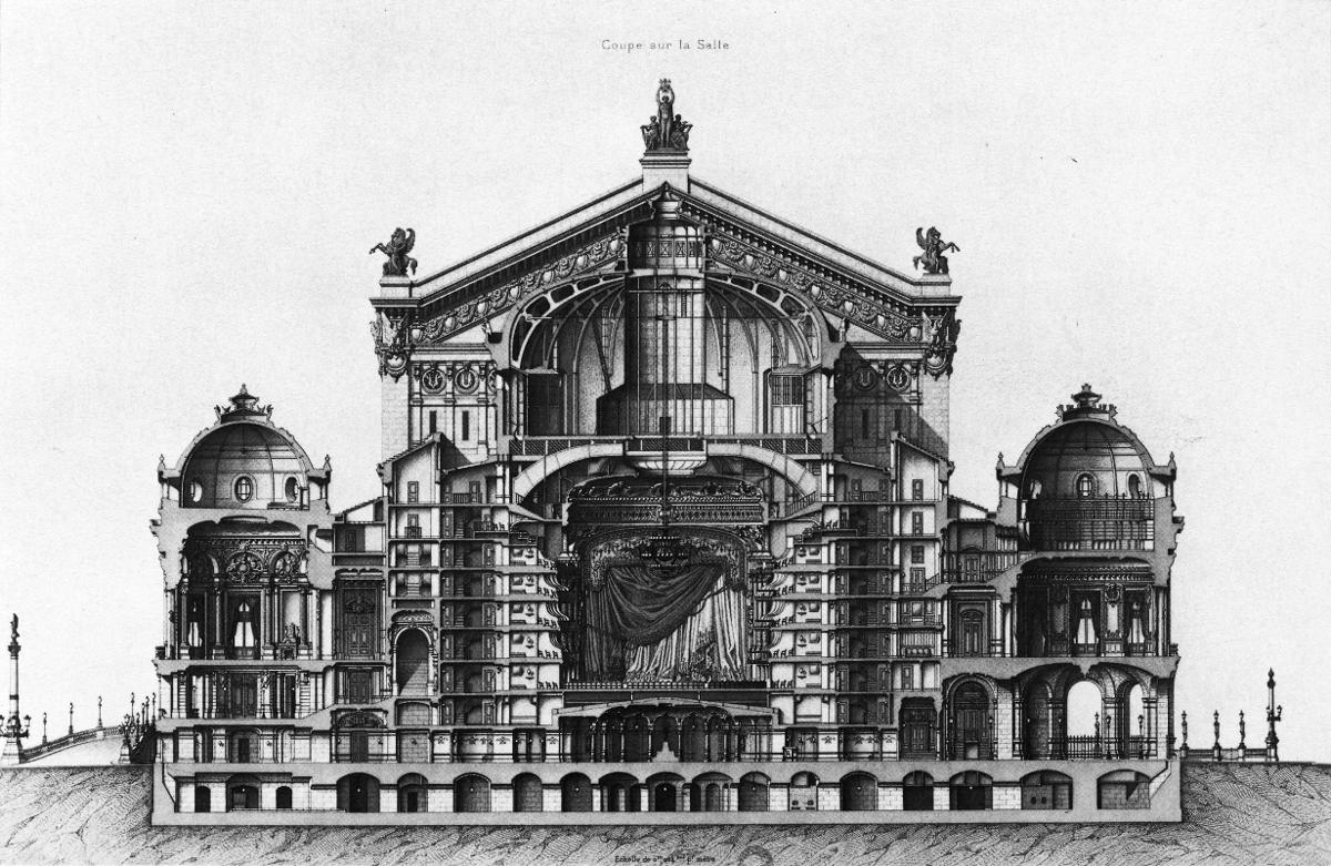 Transverse section at the auditorium and pavilions of the Paris Opera's Palais Garnier 