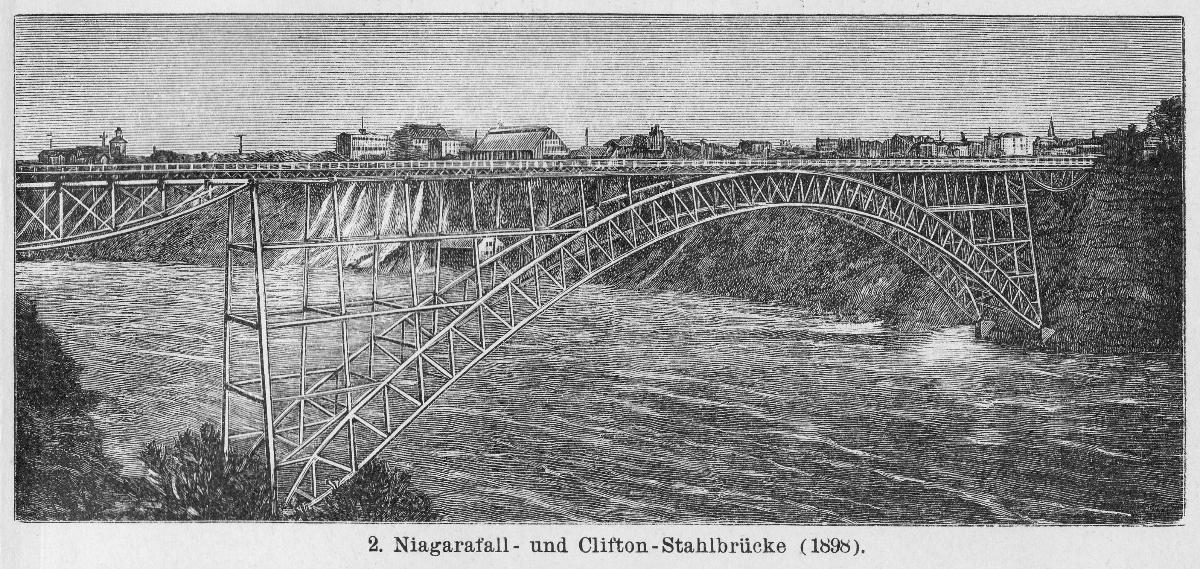 The Upper Steel Arch Bridge at Niagara Falls 