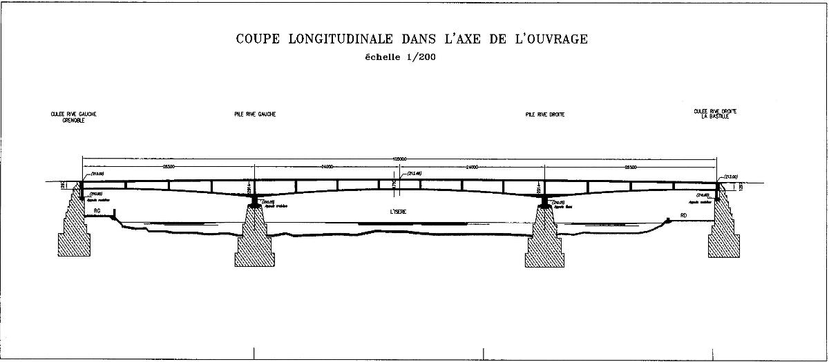 Coupe longitudinale du Pont de la Porte de France 