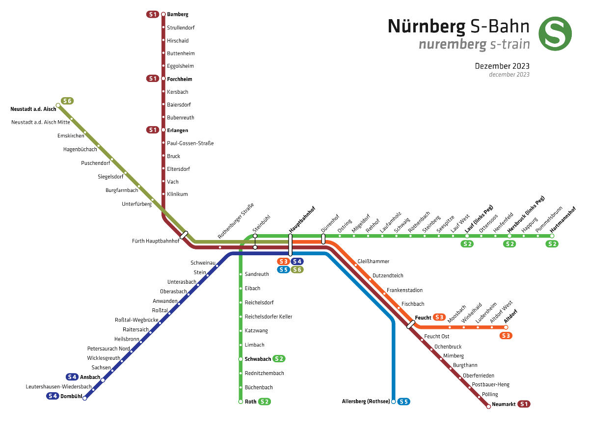 S-Bahn Nürnberg 