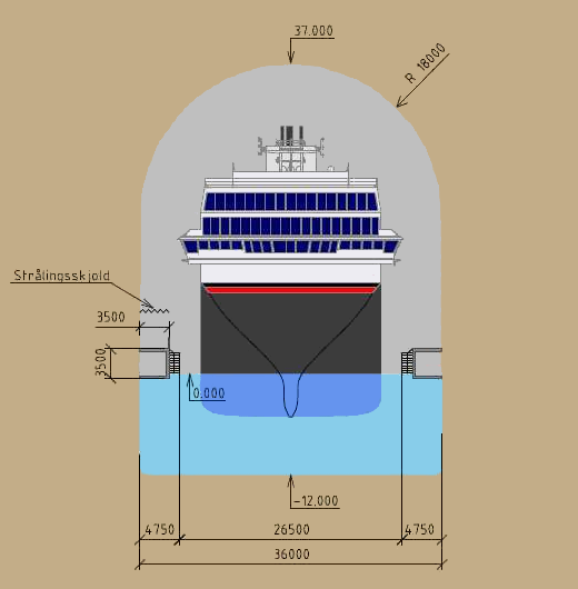 A diagram illustrating the profile of the Stad Ship Tunnel 